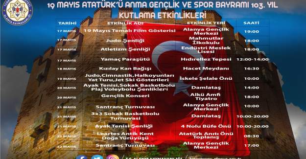 19 Mayıs Atatürk'ü Anma Gençlik ve Spor Bayramı 103. Yıl Dönümü Etkinlikleri