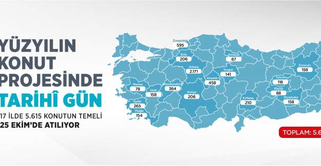 17 İlde 5615 Konutun Temeli 25 Ekim'de Atılıyor