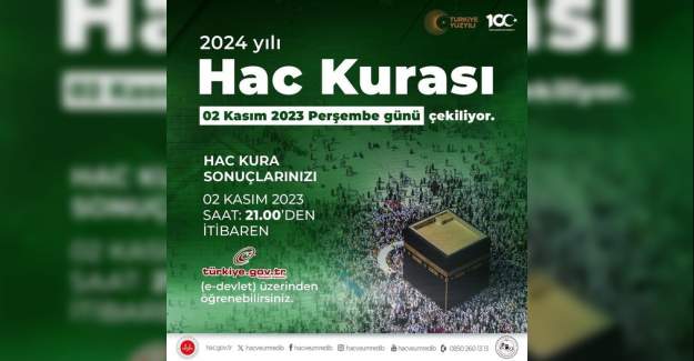 2024 Hac Kuraları Yarın Çekiliyor