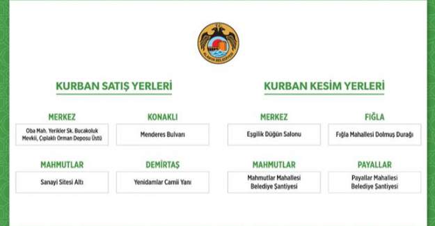 Alanya'da Kurban Satış ve Kesim Yerleri Belirlendi