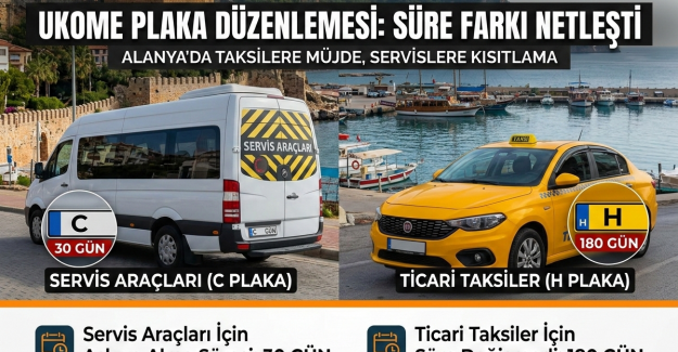 UKOME'den Plaka Düzenlemesi
