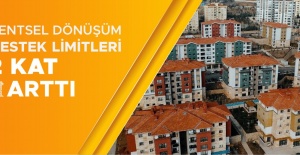 Kentsel Dönüşüm Destek Limitleri 2 Kat Arttı