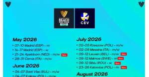 Plajda Dünya Heyecanı