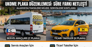 UKOME'den Plaka Düzenlemesi